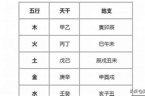 名字缺火|五行缺火100分男孩名字大全 优质高分缺火男孩取名